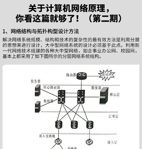 网络拓扑结构的优缺点(探究不同拓扑结构的优劣) 网络拓扑结构的优缺点(探究不同拓扑结构的优劣)