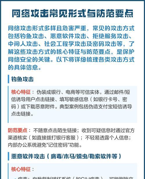 网络攻击方式大揭秘（掌握常见攻击手法）
