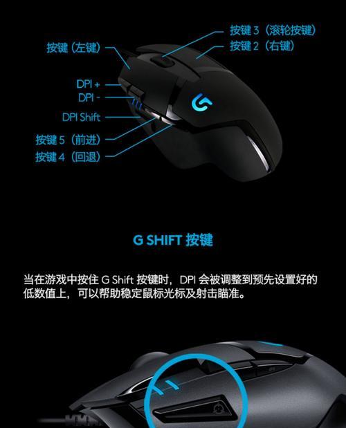 教你如何将罗技G102侧键设置为主题（一步步教你如何实现个性化主题定制）