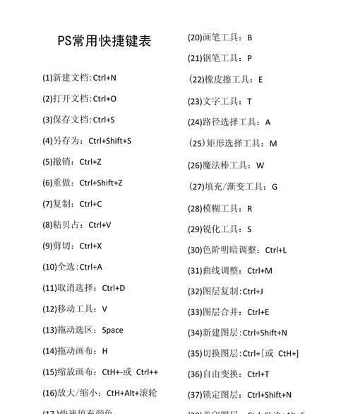 教你如何用PS快速去除照片上的油光(一键去油光) 教你如何用PS快速去除照片上的油光(一键去油光)