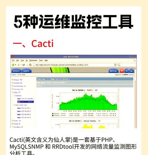 探究常用的Linux远程工具(远程管理与控制Linux系统) 探究常用的Linux远程工具(远程管理与控制Linux系统)