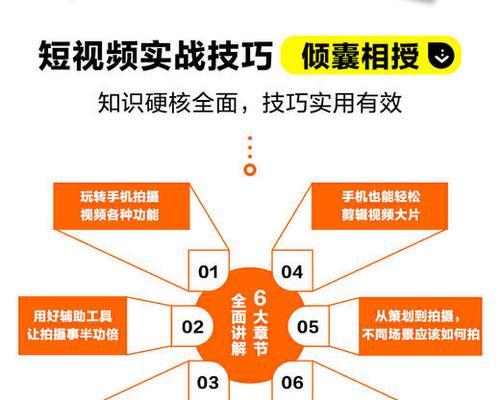 如何实现短视频(从APP到软件) 如何实现短视频(从APP到软件)