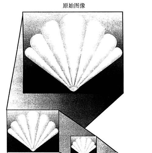 全面了解各向异性过滤等级(保障水质安全) 全面了解各向异性过滤等级(保障水质安全)