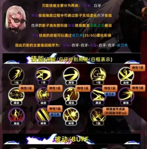 DNF刃影技能栏摆放顺序的详解（让你的刃影更加强大）