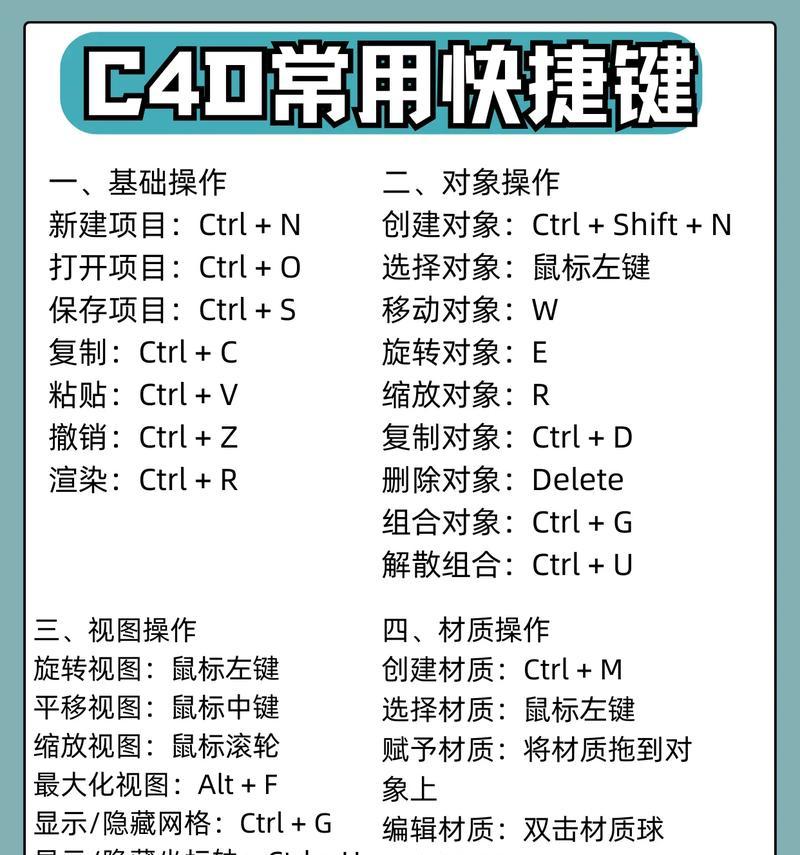 C4D常用快捷键大全——提高工作效率的利器(掌握C4D快捷键) C4D常用快捷键大全——提高工作效率的利器(掌握C4D快捷键)