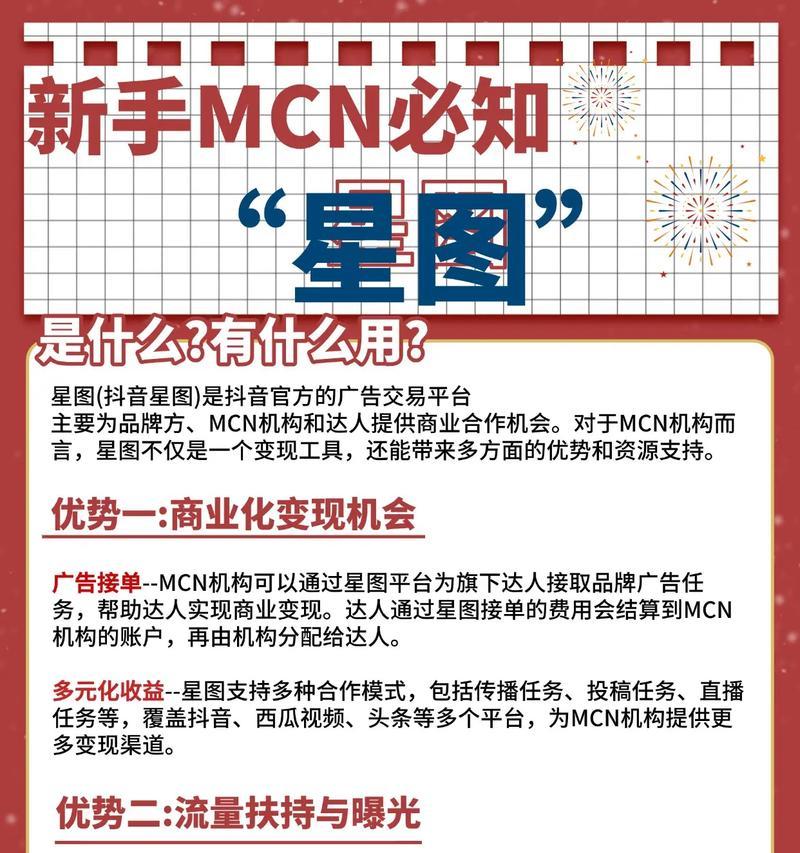 打开橱窗是否必要(打开橱窗是否必要) 打开橱窗是否必要(打开橱窗是否必要)