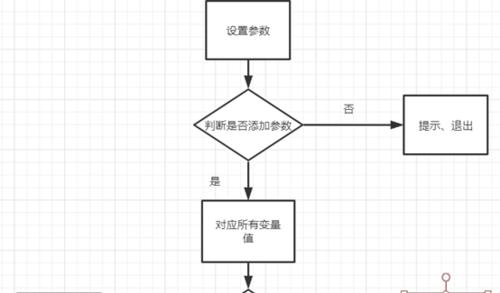如何使用Shell编写无限循环执行脚本（掌握无限循环执行脚本的方法和技巧）