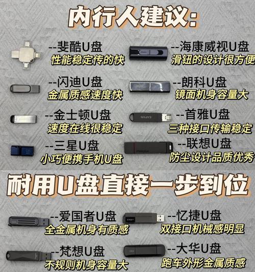 三种常见U盘格式的优缺点分析(FAT32、NTFS和exFAT) 三种常见U盘格式的优缺点分析(FAT32、NTFS和exFAT)