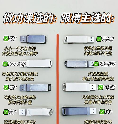三种常见U盘格式的优缺点分析(FAT32、NTFS和exFAT) 三种常见U盘格式的优缺点分析(FAT32、NTFS和exFAT)