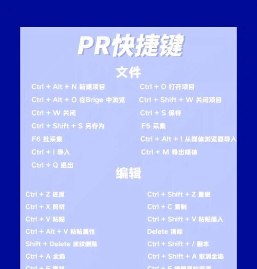 PR入门基础知识(从零开始学习PR软件) PR入门基础知识(从零开始学习PR软件)