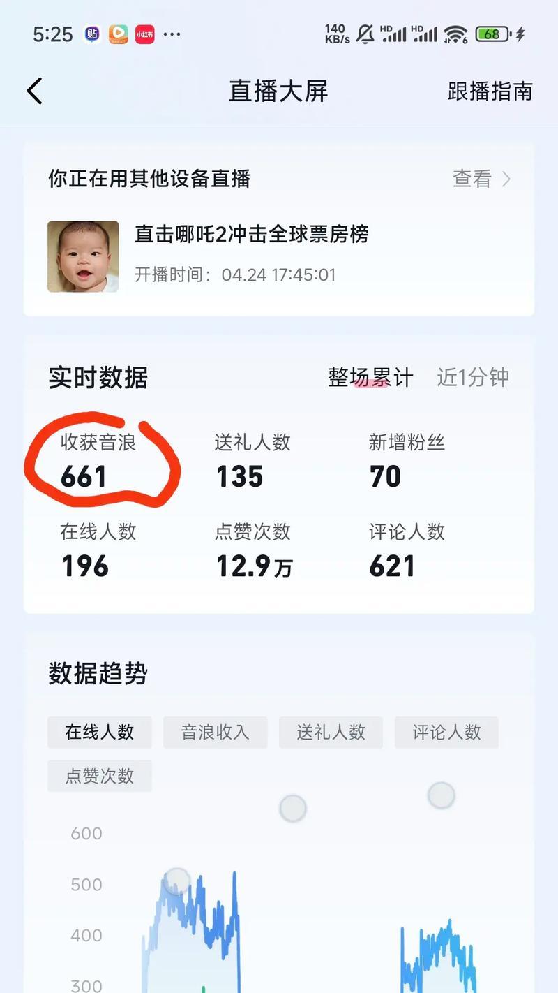 直播带货成本分析(以月工资为主要成本) 直播带货成本分析(以月工资为主要成本)