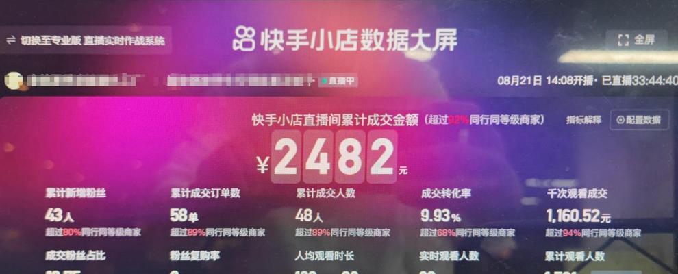 直播带货成本分析(以月工资为主要成本) 直播带货成本分析(以月工资为主要成本)
