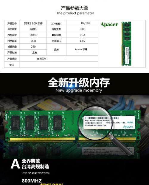 如何快速查找内存条型号(掌握内存条型号的方法和技巧) 如何快速查找内存条型号(掌握内存条型号的方法和技巧)