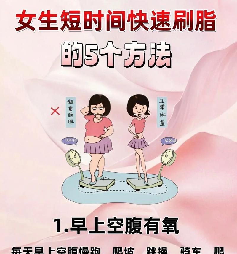轻松瘦身C盘,释放空间(最简单的C盘瘦身方法) 轻松瘦身C盘,释放空间(最简单的C盘瘦身方法)