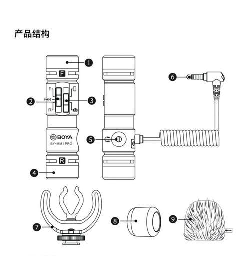 USB接口麦克风的使用与优势(普及型电脑音频设备) USB接口麦克风的使用与优势(普及型电脑音频设备)