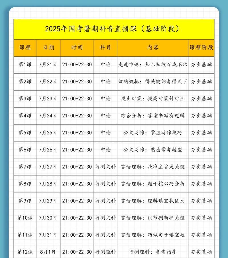 直播短视频培训班的课程详解（学习直播短视频从入门到精通）