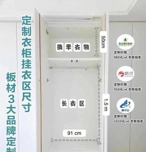 如何在商品橱窗中挂上自己的商品(打造吸引力十足的橱窗展示) 如何在商品橱窗中挂上自己的商品(打造吸引力十足的橱窗展示)
