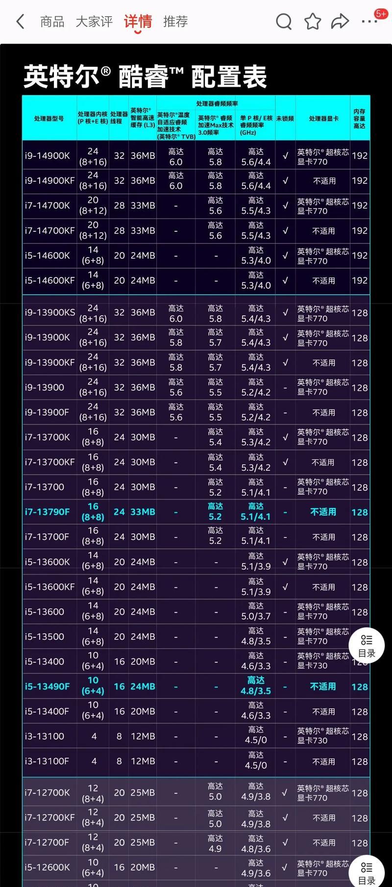 如何查看电脑CPU型号(轻松了解电脑CPU型号的几种方法) 如何查看电脑CPU型号(轻松了解电脑CPU型号的几种方法)