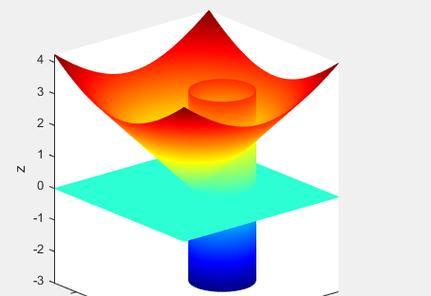 Matlab数学运算必备,abs函数详解(Matlab数学运算必备) Matlab数学运算必备,abs函数详解(Matlab数学运算必备)