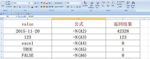 Utrue使用技巧全解析（了解Utrue）