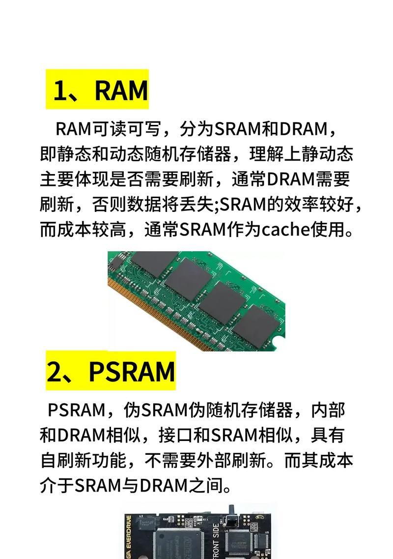 探秘Cache存储器的作用(CPU提速利器的奥秘与应用) 探秘Cache存储器的作用(CPU提速利器的奥秘与应用)
