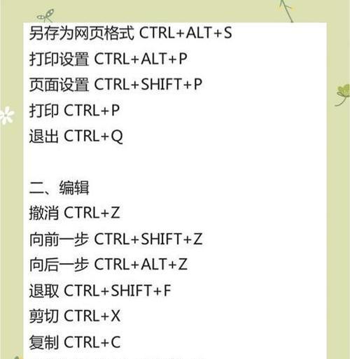 快速掌握PS尺子的常用快捷键(轻松打开尺子) 快速掌握PS尺子的常用快捷键(轻松打开尺子)
