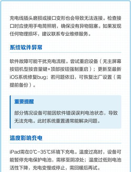 解决iPad充不进电的问题(寻找原因与解决方案) 解决iPad充不进电的问题(寻找原因与解决方案)