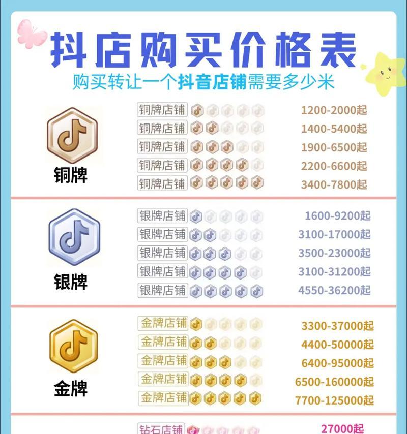 如何在快手店管理中自主定价(了解快手店管理价格设置的流程及技巧) 如何在快手店管理中自主定价(了解快手店管理价格设置的流程及技巧)