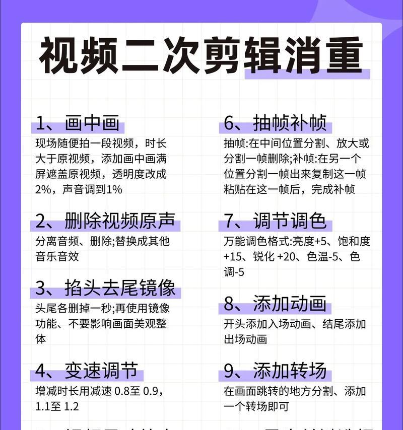 如何制作热门的短视频(掌握关键技巧) 如何制作热门的短视频(掌握关键技巧)