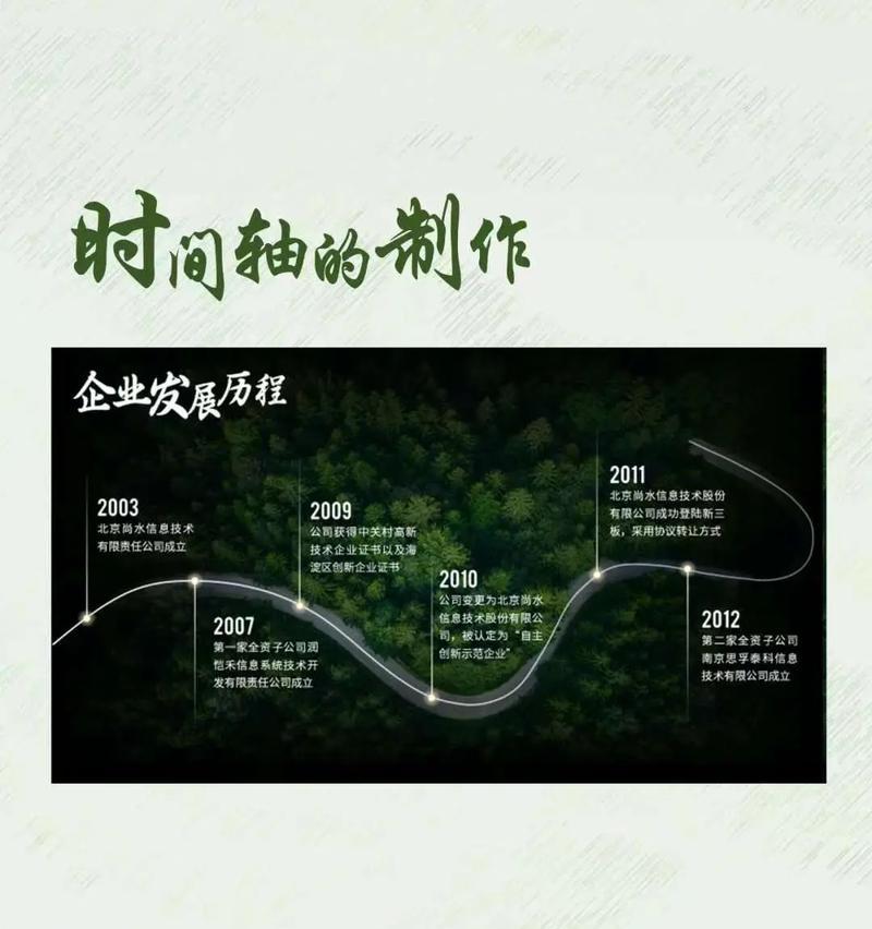 AE时间轴如何加长（详细教程和技巧）