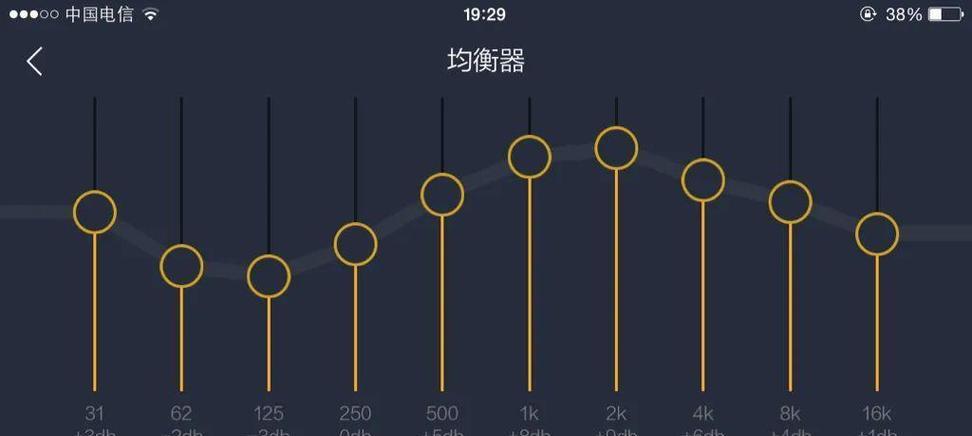 DSP全面解析——从基础到应用(深度挖掘数字信号处理技术) DSP全面解析——从基础到应用(深度挖掘数字信号处理技术)