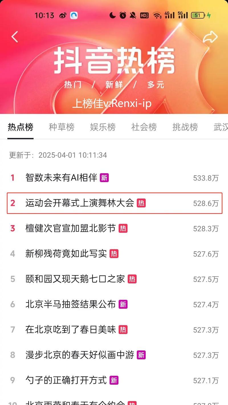 揭秘抖音上榜人气的奥秘(了解抖音上榜人气的意义与方法) 揭秘抖音上榜人气的奥秘(了解抖音上榜人气的意义与方法)