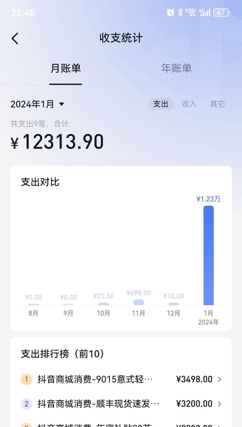 1万粉丝的抖音号究竟值多少钱(揭开抖音号价值的神秘面纱) 1万粉丝的抖音号究竟值多少钱(揭开抖音号价值的神秘面纱)
