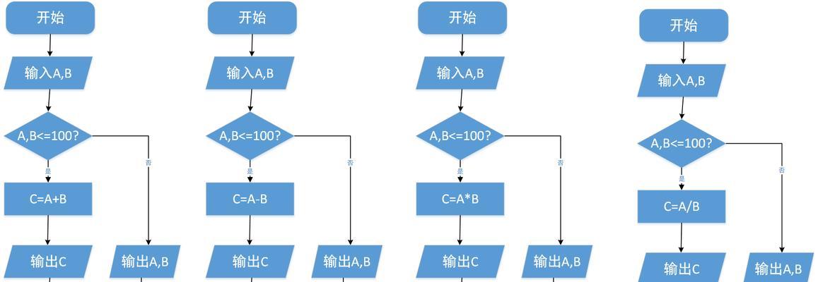 软件开发流程图示例分析（探索软件开发的流程图并优化）