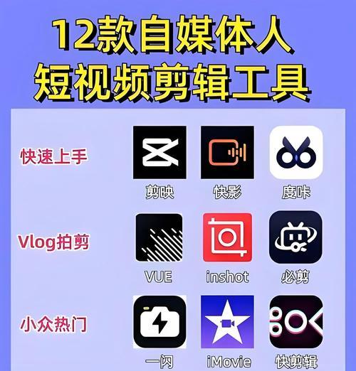 全面评测抖音剪辑软件,选出最佳利器(比较抖音剪辑软件的优劣) 全面评测抖音剪辑软件,选出最佳利器(比较抖音剪辑软件的优劣)