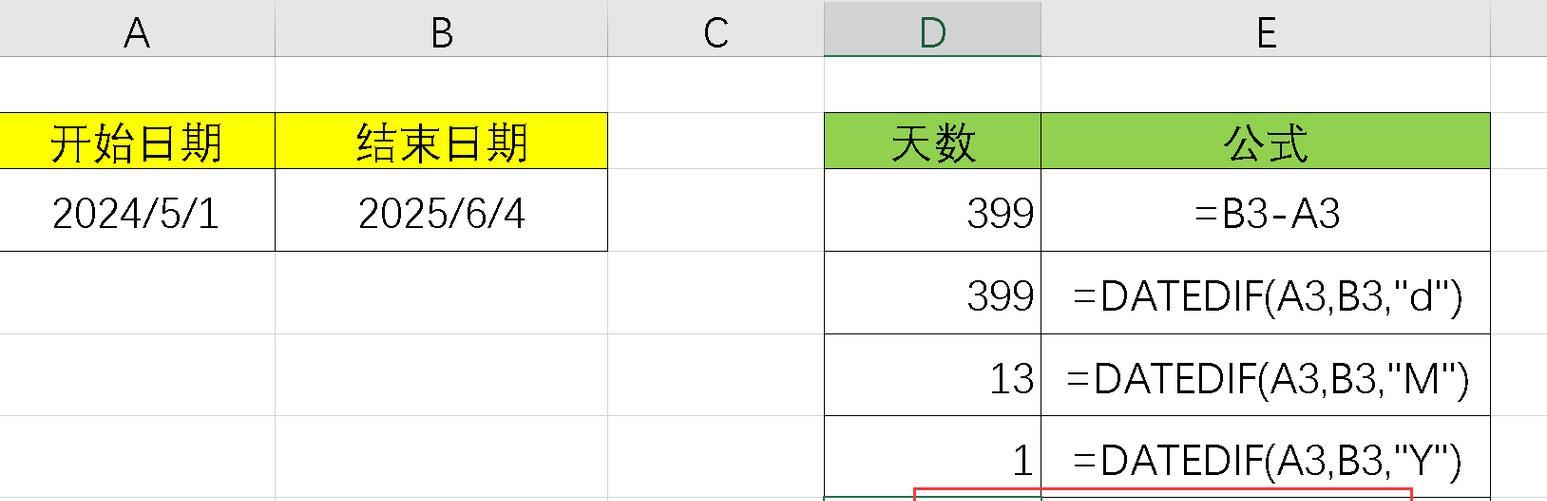 如何用Excel计算工作日天数(有效利用Excel函数工具) 如何用Excel计算工作日天数(有效利用Excel函数工具)