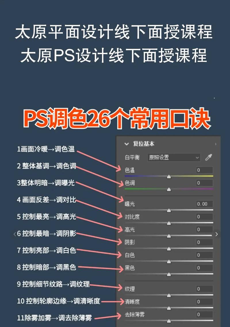 Photoshop快速取色技巧（学会使用Photoshop的吸色工具）