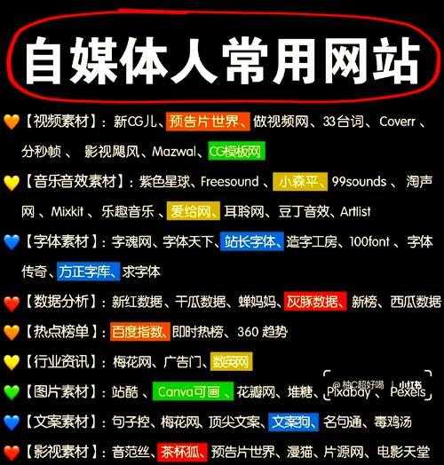 优秀的抖音视频提取网站推荐(快速) 优秀的抖音视频提取网站推荐(快速)