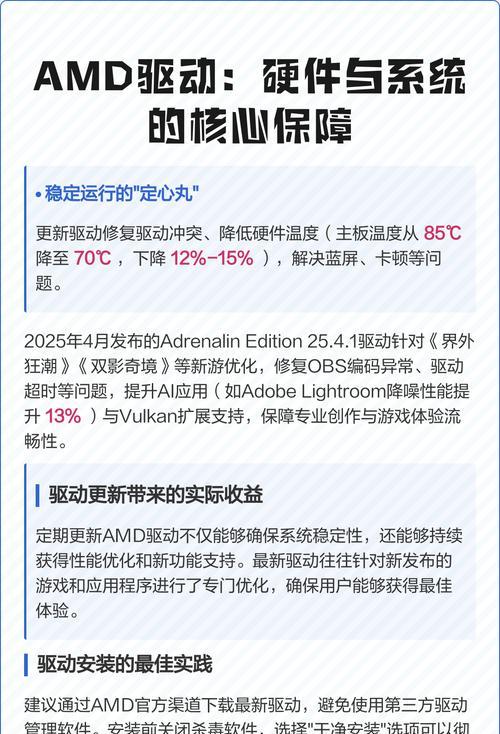 深入了解AMD驱动程序(优化系统性能的关键) 深入了解AMD驱动程序(优化系统性能的关键)