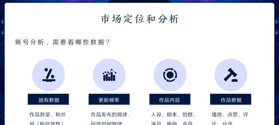 抖音短视频运营的意义（提升品牌曝光度与用户粘性）