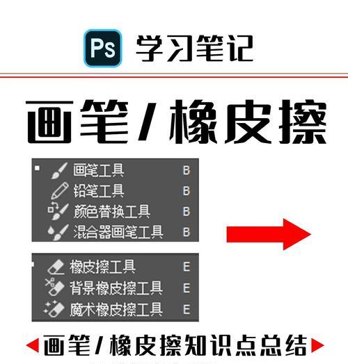 混合器画笔工具使用指南(打造独特绘画风格的秘密武器) 混合器画笔工具使用指南(打造独特绘画风格的秘密武器)