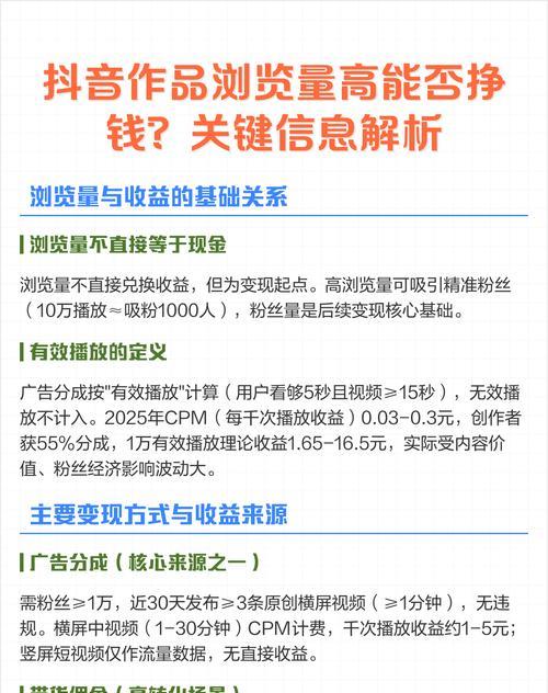 揭秘抖音最高浏览量发布时机(如何在最优时机发布视频) 揭秘抖音最高浏览量发布时机(如何在最优时机发布视频)