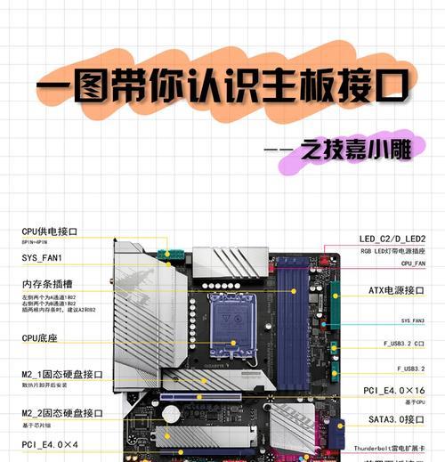 PCB拼板规则与方法(全面了解PCB拼板流程) PCB拼板规则与方法(全面了解PCB拼板流程)