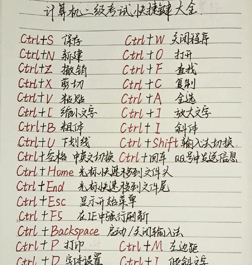 电脑常用快捷键大全(掌握这些快捷键) 电脑常用快捷键大全(掌握这些快捷键)