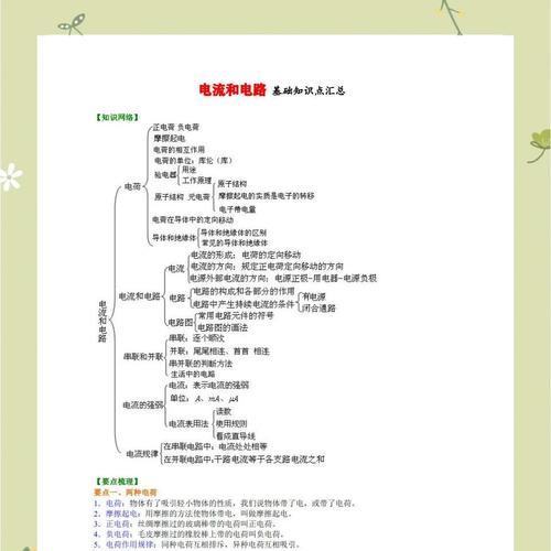 额定电流的知识讲解（掌握额定电流的重要性）