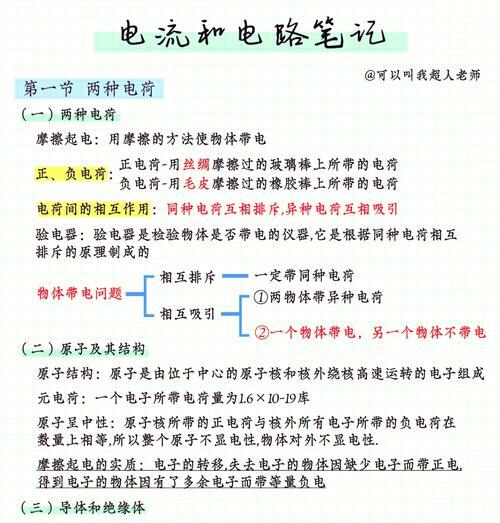 额定电流的知识讲解(掌握额定电流的重要性) 额定电流的知识讲解(掌握额定电流的重要性)