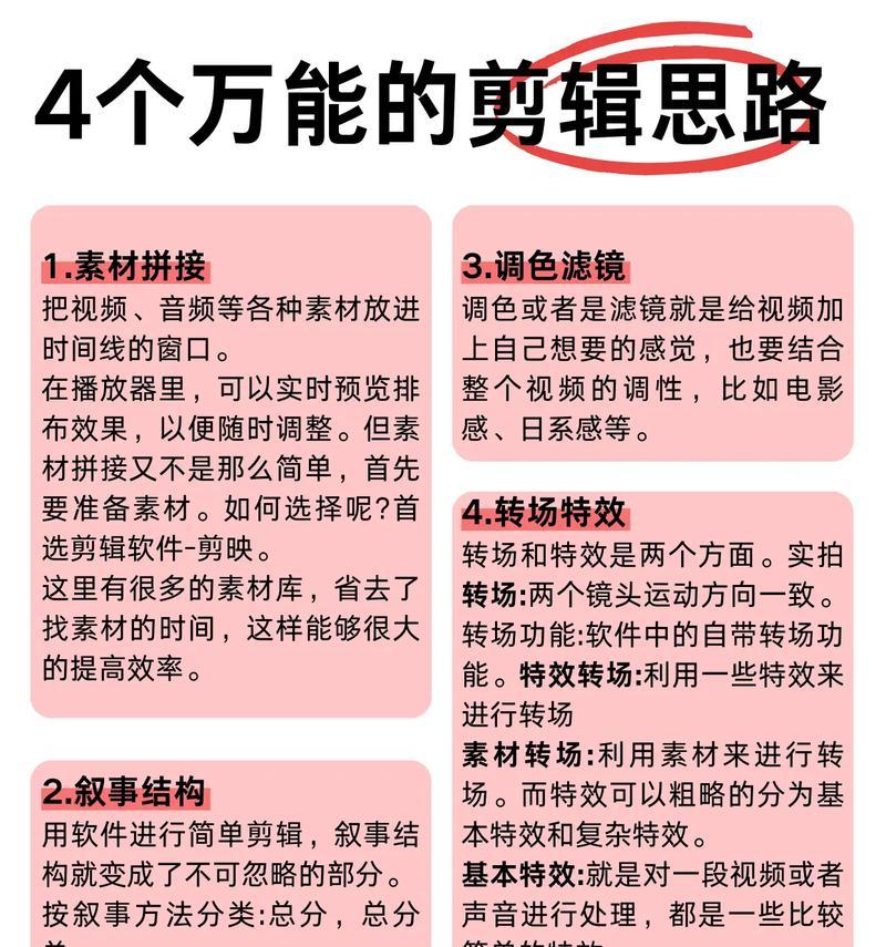 如何利用视频剪辑技巧让口型更加逼真（学习视频剪辑）