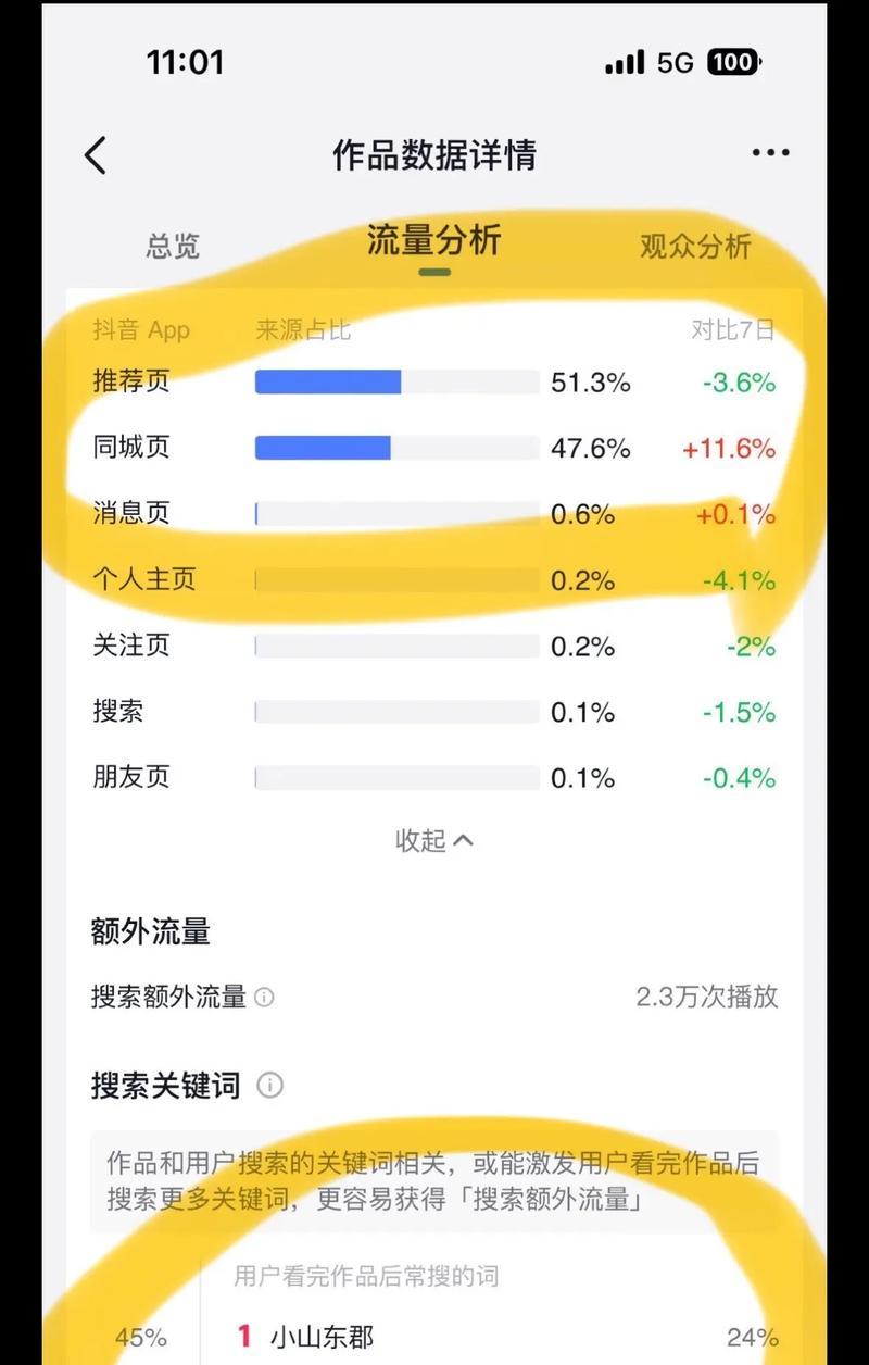 抖音流量包月,让你畅玩不停(一次支付) 抖音流量包月,让你畅玩不停(一次支付)