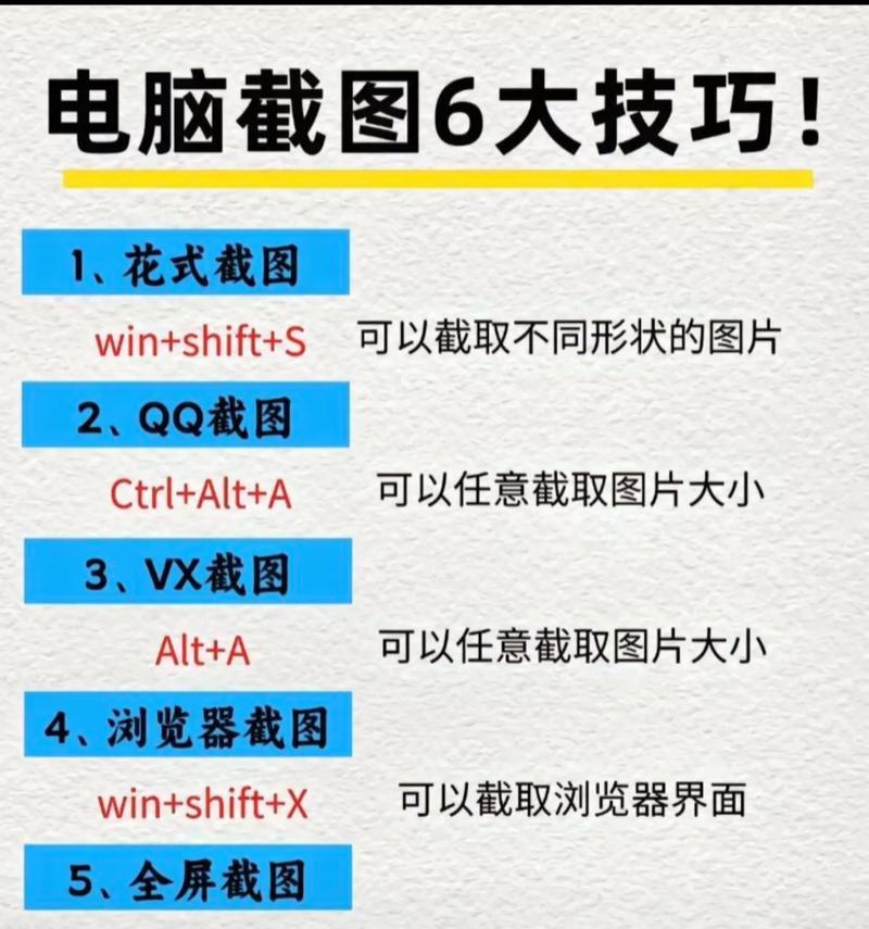 如何使用笔记本电脑截全屏（快速掌握截屏技巧）