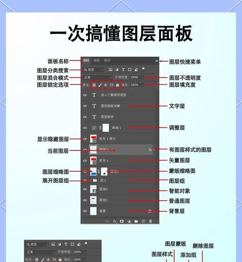 掌握PS中选择工具模式，快速提升图像处理技能（选择工具模式详解）